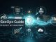 DevSecOps Guide: Integrate Security into Development DevSecOps Guide: Integrate Security into Development