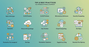 Top 10 Best Practices for Modern Software Development Modern Software Development