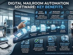 Benefits of Digital Mailroom Automation Software Benefits of Digital Mailroom Automation Software