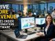 Sales Order Automation Software : Drive More Revenue Sales Order Automation Software : Drive More Revenue